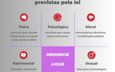 Texian Lança Campanha Agosto Lilás para Conscientização sobre o Combate à Violência Contra a Mulher